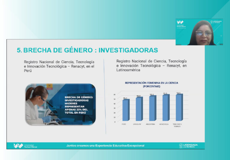 UNIVERSIDAD NORBERT WIENER REALIZÓ WEBINAR SOBRE TRAYECTORIA DE LA MUJER INVESTIGADORA