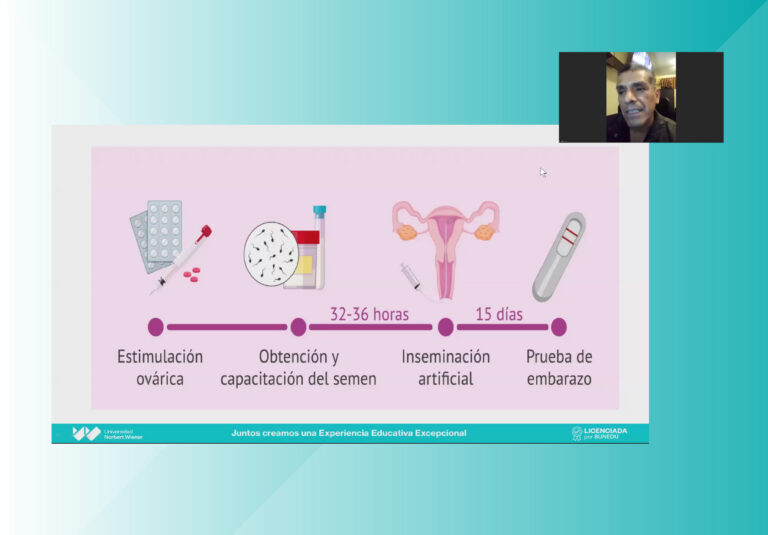 AVANCES EN FERTILIDAD Y ROL DEL EQUIPO PROFESIONAL FUE EL TEMA DE LA TERCERA JORNADA “OBSTETRICIA AL DÍA”, EVENTO ORGANIZADO POR LA EAP DE OBSTETRICIA