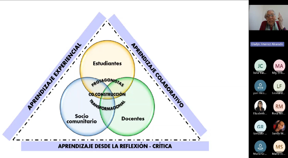 Slide image